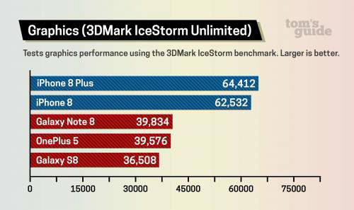 中國芯的發(fā)展如何？